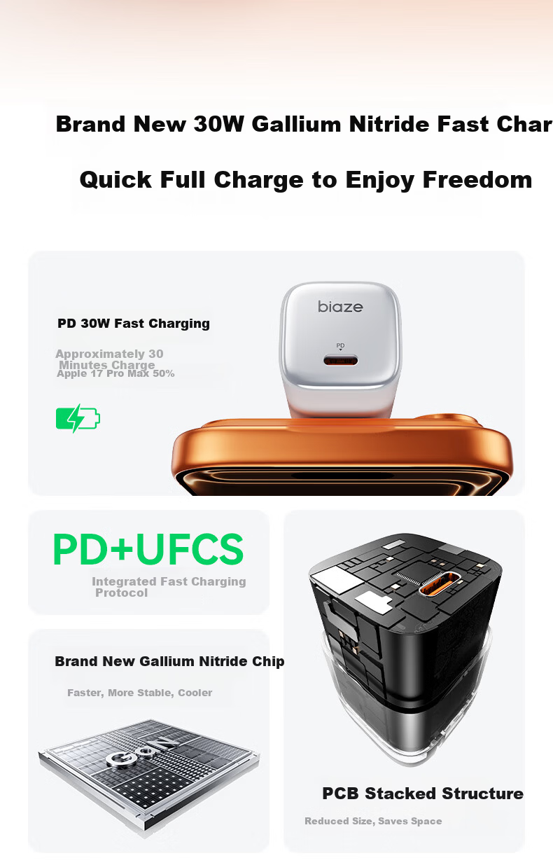 BIAZE 3C Certified 30W/20W GaN Charger Set with Type-C Data Cable Fast Charging Adapter for Apple iPhone 17/16/15 Pro Max and iPad Tablet 2