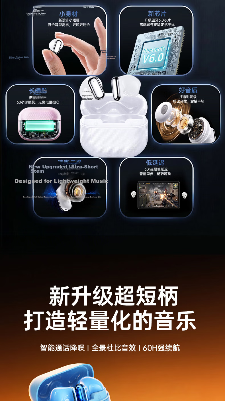 Chuang [2026 Latest Model I Ultra-Short Handle Design] Semi-In Bluetooth Earphones, Compact And Comfortable to Wear, Wireless Long Battery Life, Call Noise Reduction, Low Latency for Gaming 3