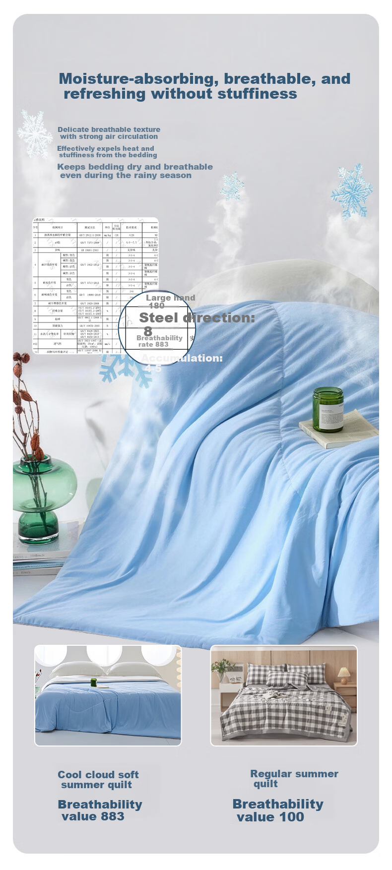 MUJI Class A Single Summer Cooling Quilt 100% Nylon Machine Washable Air Conditioning Quilt Cooling Summer Quilt Green Gray 200*200cm 6