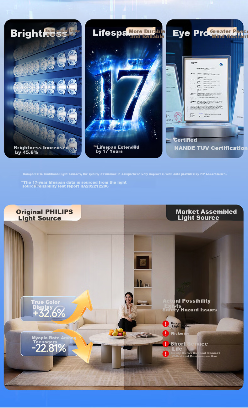 HP Pure Light Eye Protection Ceiling Lamp Modern Simple Whole House Lighting Set Three Bedrooms Two Living Rooms with Fan Zhenzhiguang 5