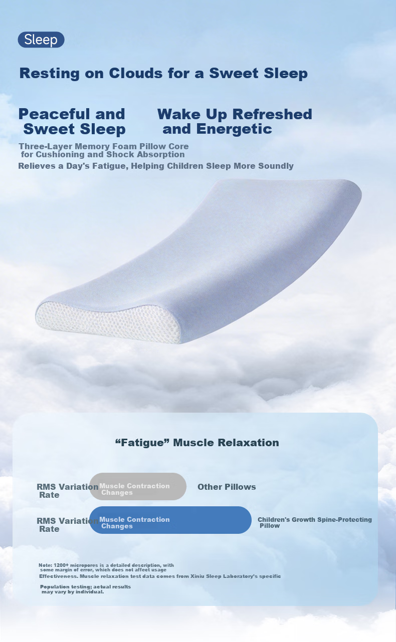 CEENIU Children's Pillow Neck and Spine Support Memory Foam Pillow for Ages 3-12, Trusted by Over 4 Million Moms 23