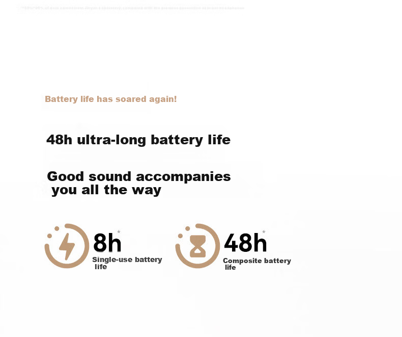 Jinyun [2026 Latest Model | World's No.1 Sales] Bluetooth Clip-On Wireless Open-Ear Bone Conduction Earphones for Running and Cycling with Ultra-Long Battery Life 16