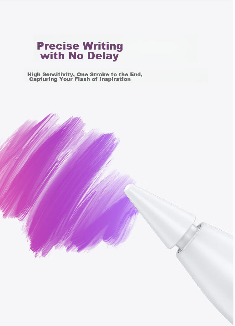 JD Original Capacitive Stylus for IPad, Compatible with Apple Pencil 2nd Generation, Suitable for 2020/2021 Pro/Air/Mini/iPad11 Tablets, Touchscreen Writing Pen, Anti-Mistouch 21