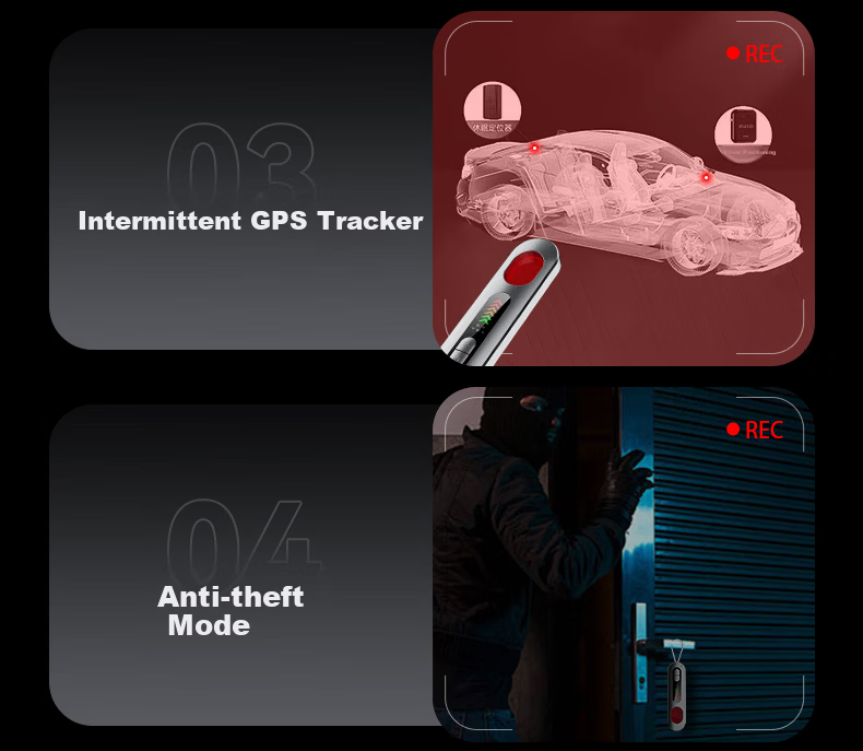 Zhiguozhe GPS Signal Detector Locator Hotel Camera Anti-Spy Detector Anti-Eavesdropping Detection Recording Device Vehicle Surveillance Investigation Hotel Use 11