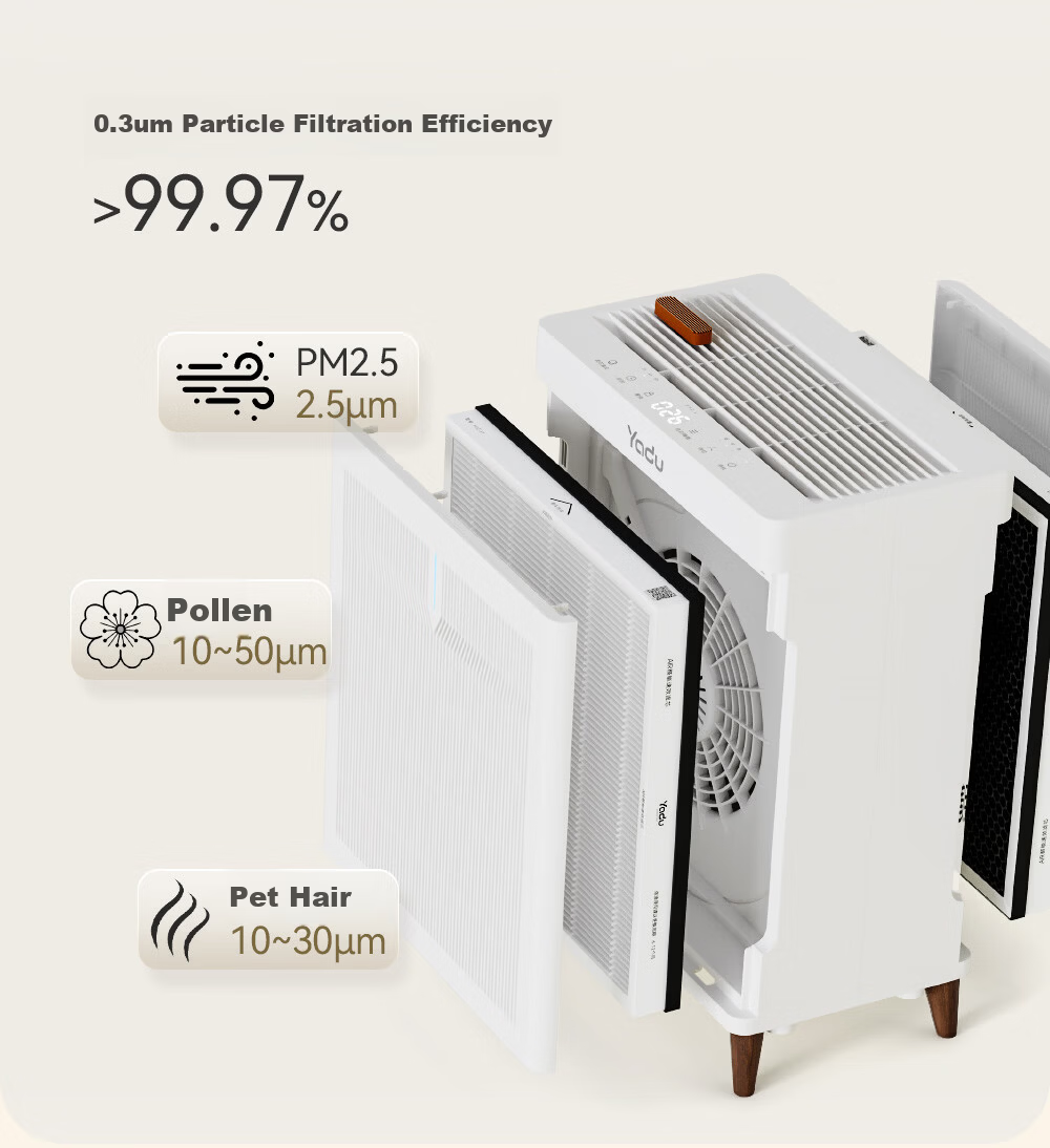 YADU Air Purifier Office Home Air Cleaner Formaldehyde and Smog Removal with Aromatherapy Box KJ320F-X1 8