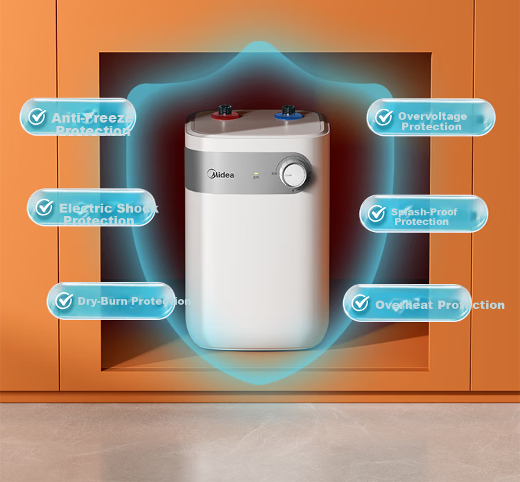 Midea Electric Mini Kitchen Water Heater, 5L Capacity, 1650W Rapid Heating, Hot Water Dispenser with Outlet, Under-Sink Installation for Home Use, Dish Washing And Vegetable Cleaning Hot Water Tap 18