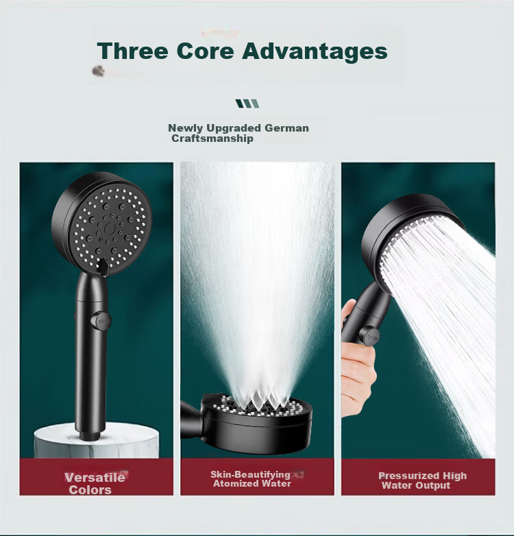 MUGE Shower Head Set with Pressurized Large Panel, Rotatable Handheld and Overhead Dual-Use Rainfall Showerhead 1