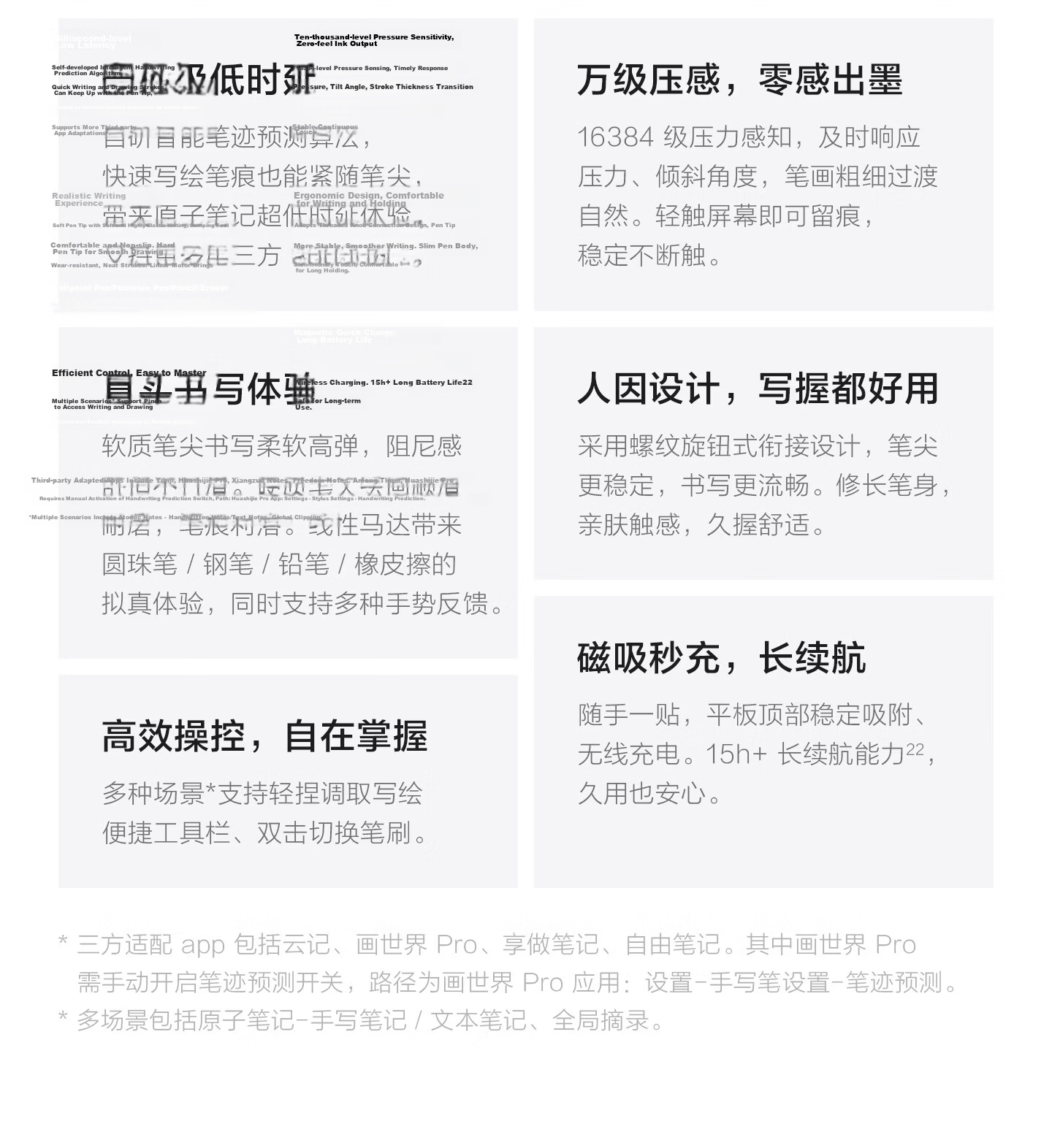 IQOO Pad6 Pro 12GB+512GB Man Island National Subsidy 5th Gen Snapdragon 8 Supreme Edition 4K Gaming E-sports Large Screen 13000mAh Tablet Computer vivo 28