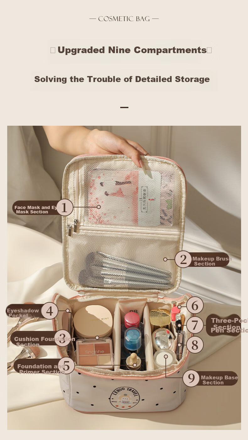 Right Away Large Capacity Makeup Bag for Women 2026 New High-Value Travel Portable Skincare Toiletry Organizer Pouch with Compartments 9