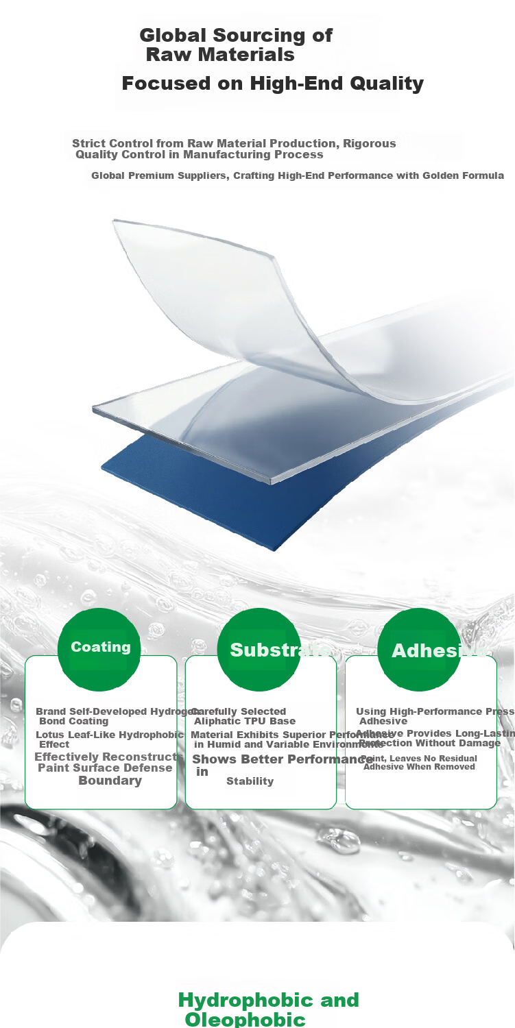 Castrol 7.5mil Automotive Paint Protection Film TPU Invisible Car Wrap Scratch-Resistant Self-Healing Transparent Film 6