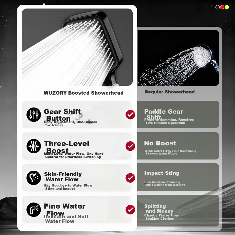 WUZORY [Germany] High-Pressure Shower Head Powerful Bathroom Multi-Function Handheld Shower Sprayer