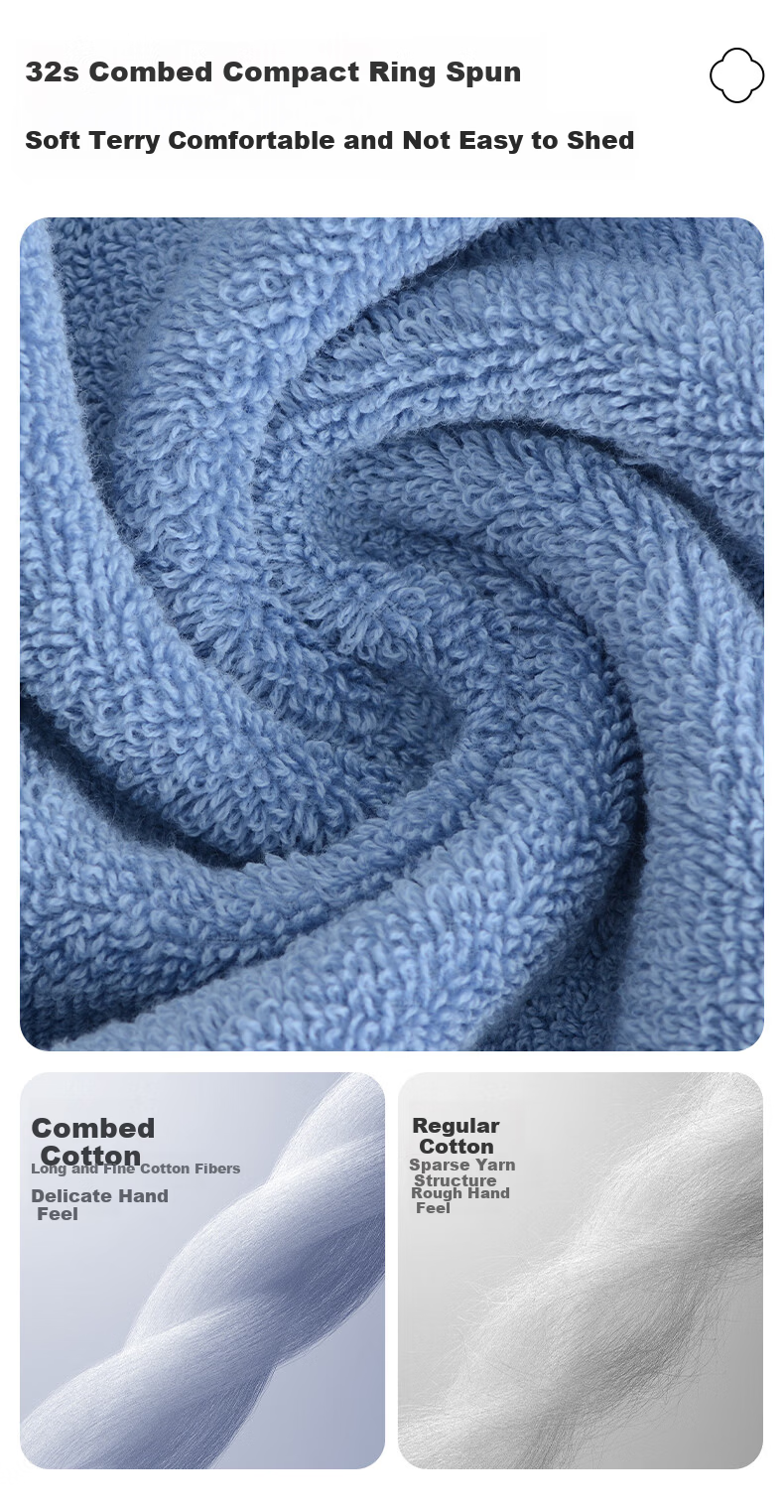 Grace 10A Antibacterial Xinjiang Long-Staple Cotton Towels 2-Pack Thick Soft Pure Cotton Face Towels Absorbent Sports Washcloths 6