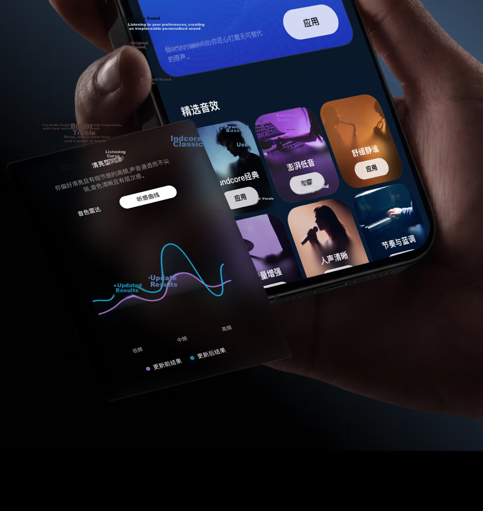 SoundCore Pro Noise Cancelling Wireless Earphones - Guinness World Record Certified, Clear Calls, AI Sound Restoration, Dolby Audio, Glacier Blue 24