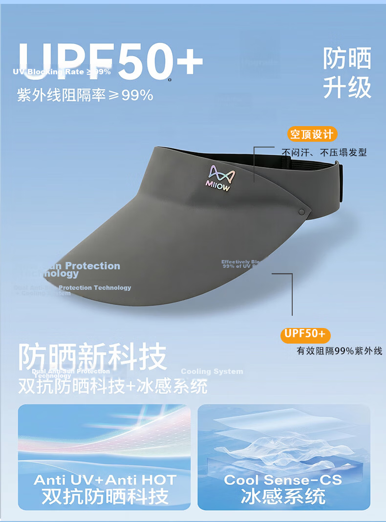 Miiow Summer Open-Top Sun Protection Hat for Women Seamless One-Piece Wide Brim New UV Protection Breathable Sun Hat 4