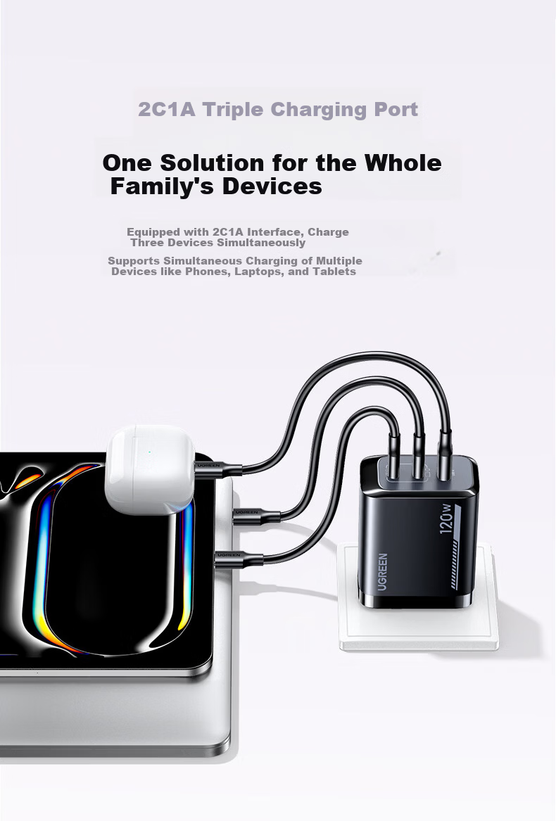 UGREEN GaN Charger Set 120W Compatible with Xiaomi Apple 17 Samsung Phones PD 100W Laptop Charger MacBook Pro Multi-Port Type-C Fast Charger 10