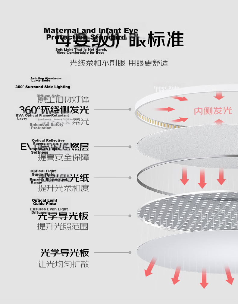 AOC Eye-Care Bedroom Ceiling Light Minimalist LED Ultra-Thin 40cm Independent Light Control with Installation Included 11