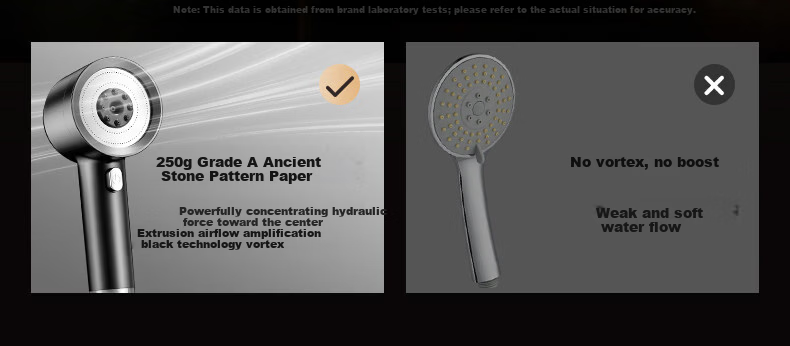 WUZORY [Germany] High-Pressure Shower Head Powerful Bathroom Multi-Function Handheld Shower Sprayer 7