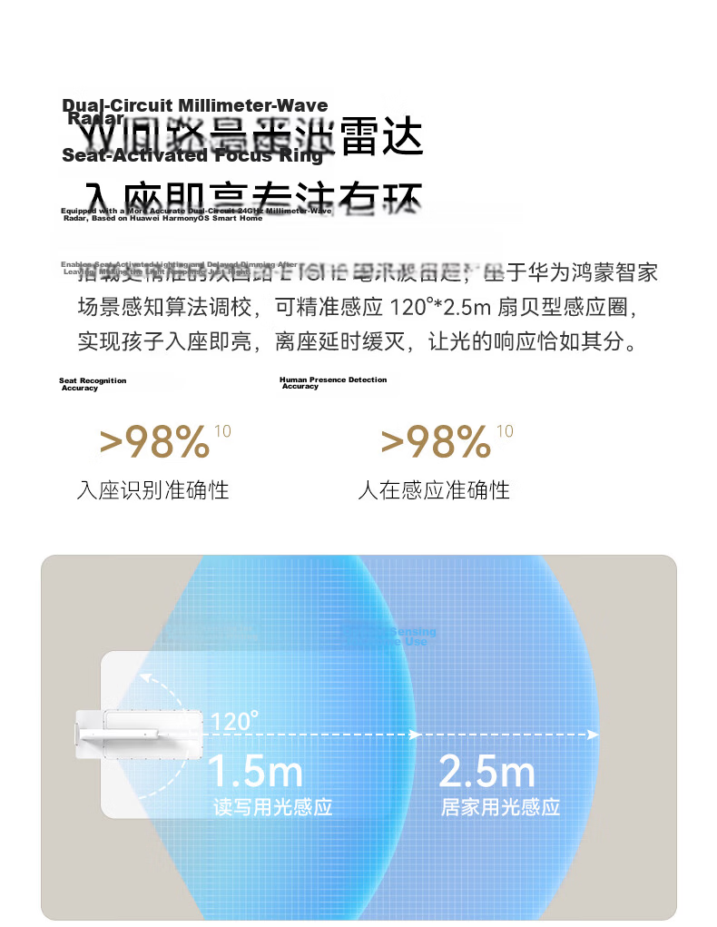 Hongmeng Smart Choice Large Road Lamp Intelligent Eye Protection Desk Lamp Study Reading Lamp Eye Protection Floor Lamp Spotlight Edition 35