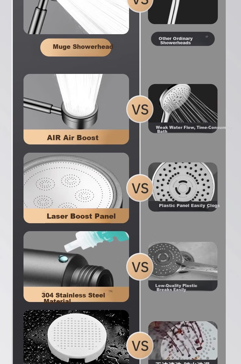 MUGE Stainless Steel Filter High-Pressure Shower Head Universal Strong Pressure Handheld Shower Sprayer 3