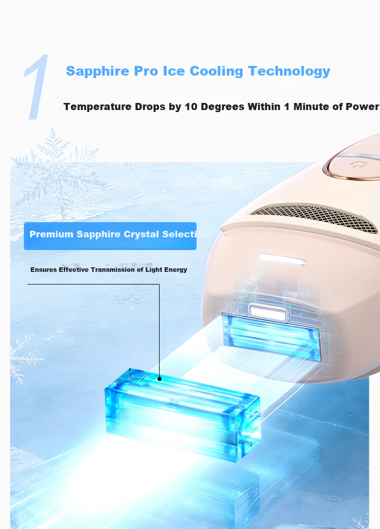 Mujin ICE Sapphire 3-in-1 Hair Removal Device - Painless Ice Point Intelligent Skin Analysis for Full Body, Private Areas, and Underarms - Effective on Coarse Beard Hair - Price Guaranteed for 618 3