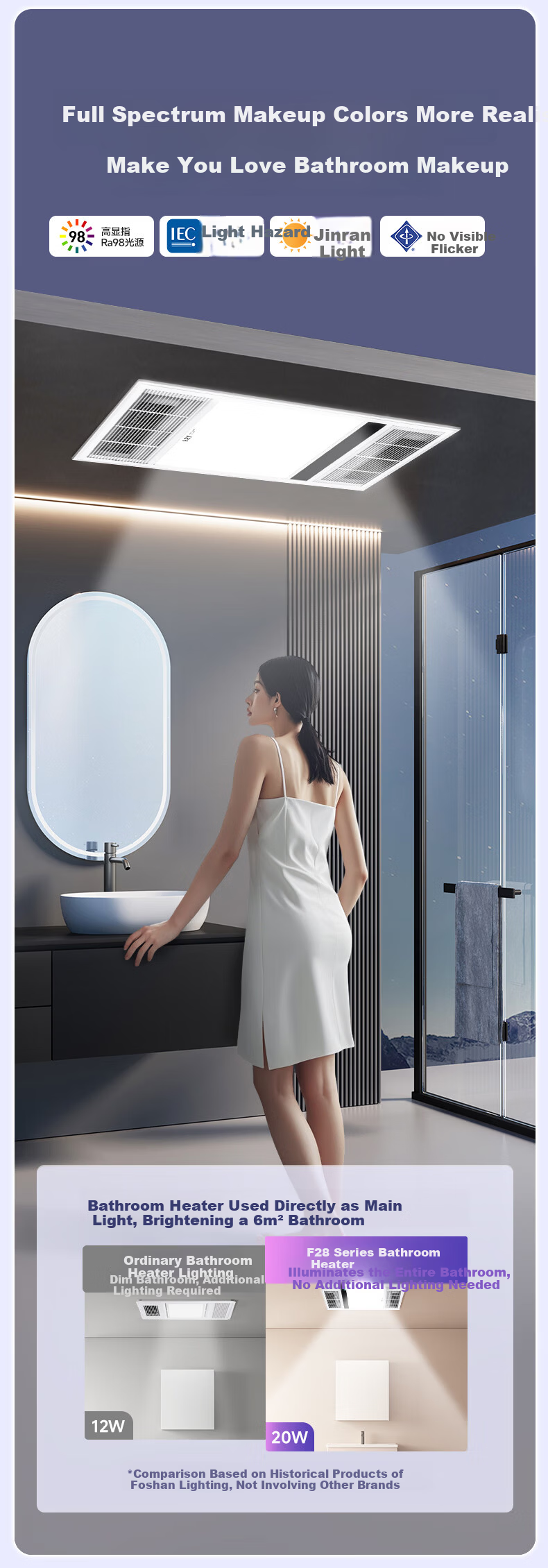 Foshan Lighting Warm Air Bathroom Heater Integrated Warm Air Lighting Exhaust Fan F28 11