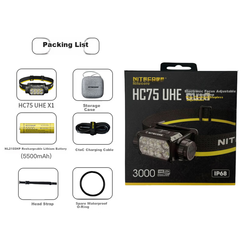 NITECORE HC75 UHE Focusable Headlamp High Brightness Long Battery Life Portable Rechargeable Outdoor Emergency Work Light