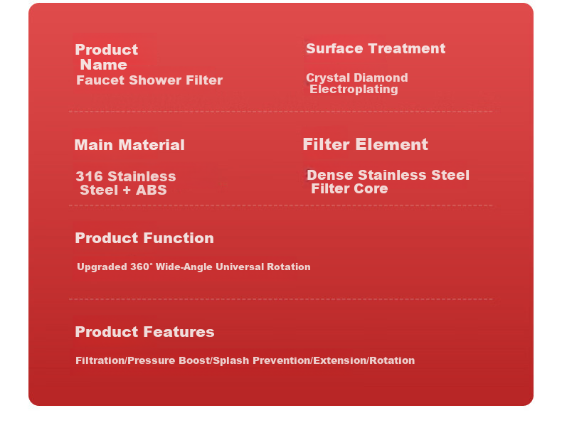 WUZORY [Germany] Kitchen Faucet Filter Spout Extension Booster Aerator Household Tap Splash-Proof Head 8