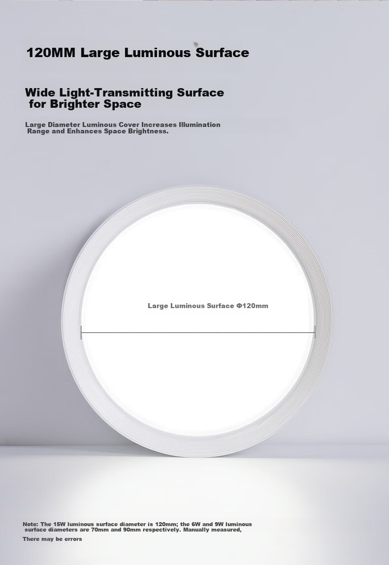 NVC Surface Mounted LED Downlight Round Anti-Glare Fog Corridor Ceiling Spotlight [Surface Mounted] Lingmeng Downlight - White - 15W Cool White 4