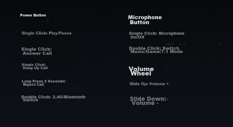 MICROKIA Delta Champion Recommended | Professional Gaming Headset Bluetooth Wireless 2.4G Four-Mode FPS Sound Positioning Headphones for Laptop Desktop 43