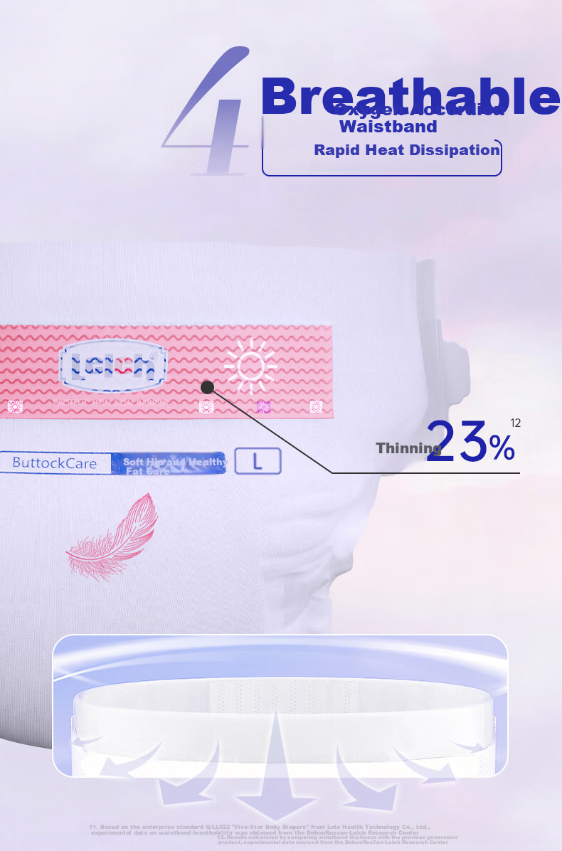 Lelch Ultra-Thin Baby Feather-Light Diaper M Size 56 Pieces (Daytime) 4