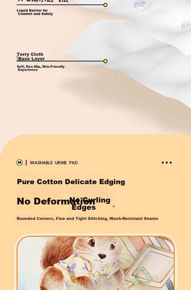 Magmorn Baby Washable Antibacterial Breathable Large Urine Pad Composite Care Mattress 70x100cm 4