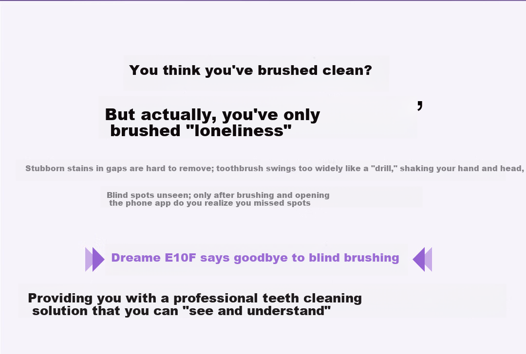 Dreame [CR7 Gift Box Edition] E10F Electric Toothbrush Dawn Gold Luxury AI Gum Care Children's Blind Spot Leak-Proof Practical Gift for Men, Fathers, Girlfriends, Birthday, Qixi Festival 3
