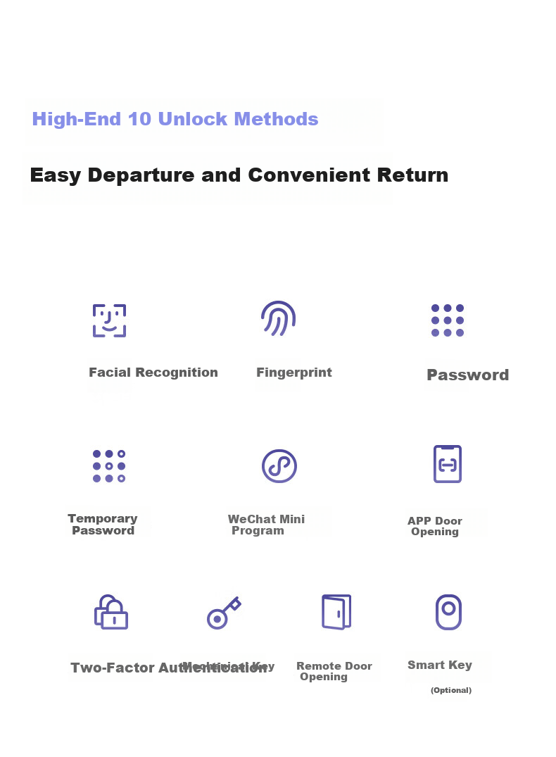 DESMAN Smart Door Lock 3D Facial Recognition Visual Peephole Large Screen Fingerprint Password Xiaodi U3F 24