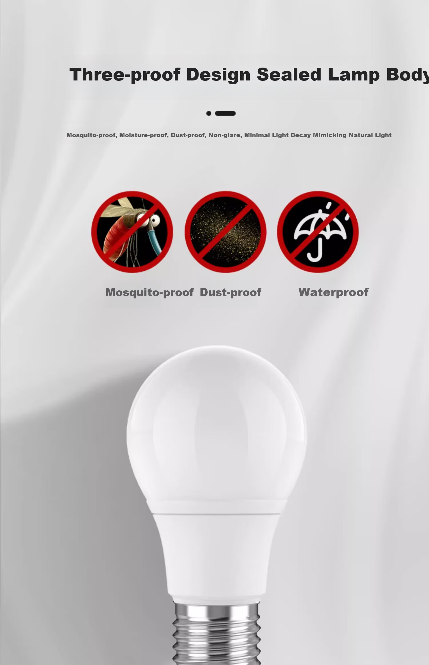Fanyao LED Low Voltage Bulb 12V Machine Tool Lathe Work Battery 24V Waterproof Cold Storage E27 Screw Base 12V-85V 18W White Light 8