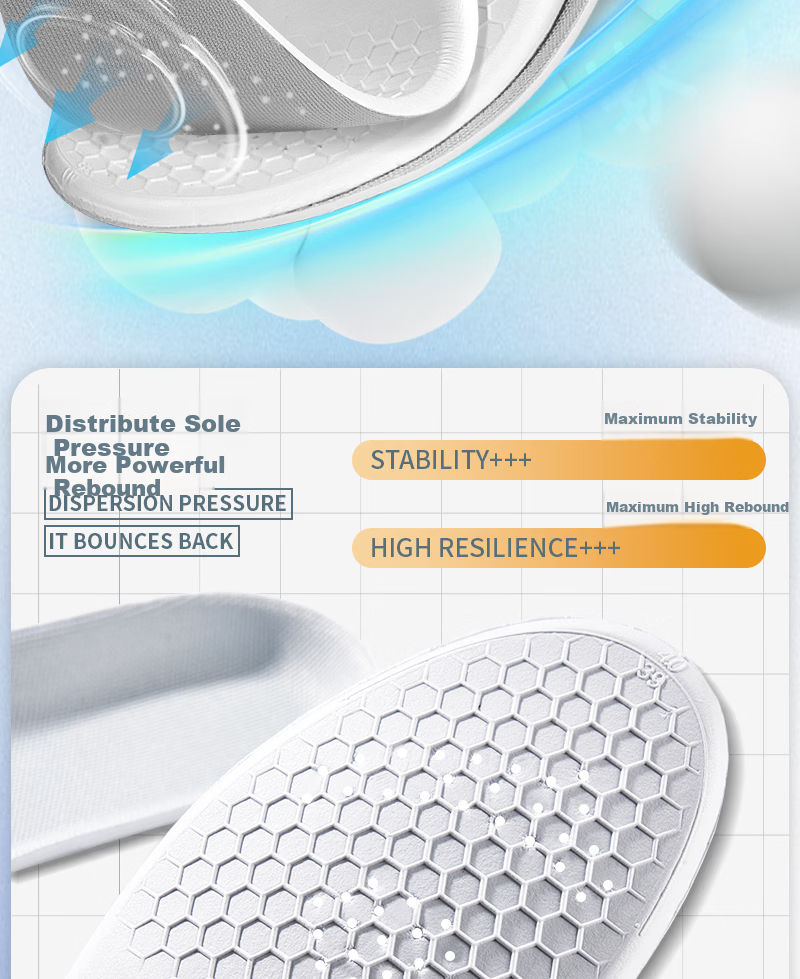 Vitality Rebound Lightweight Sports Insoles 2 Pairs Men Sweat-Absorbing Odor-Resistant Soft Breathable Cushioned Shock-Absorbing Comfortable for Long Standing Running Women Summer Size 39-40 10