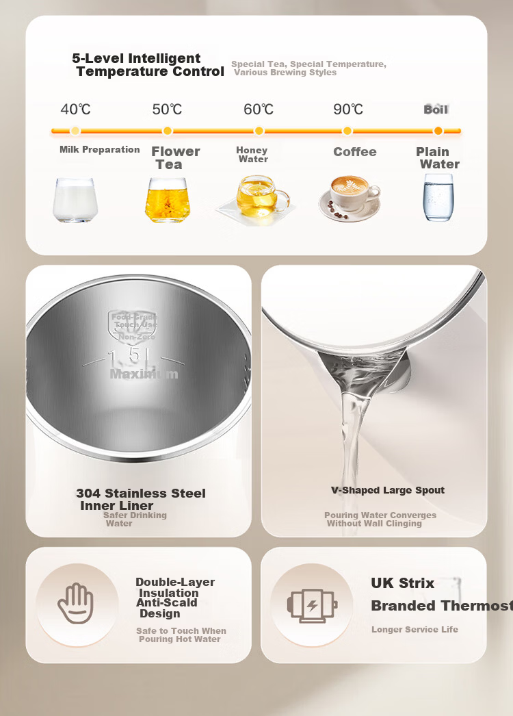 SUPOR 2.5L Electric Kettle Water Boiler Temperature Control Kettle One-Touch Keep Warm Milk Warmer Double Steel Body Titanium Seamless Inner Liner SW-25J101P 4
