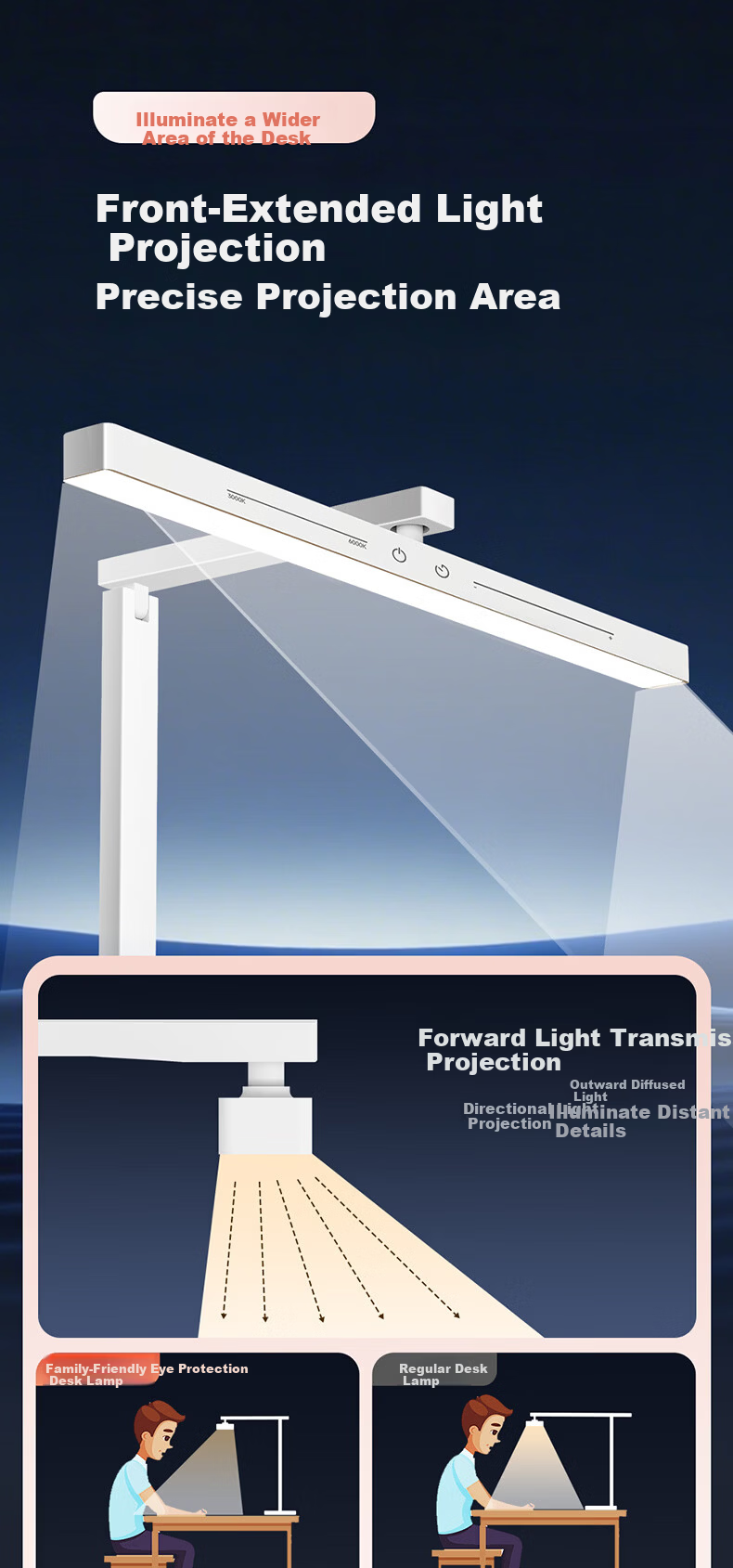 Kuka Clip-On Eye Protection Desk Lamp Desktop Street Lamp Hanging Wall-Mounted Bookshelf Light Children's Student Study Reading Lamp 9