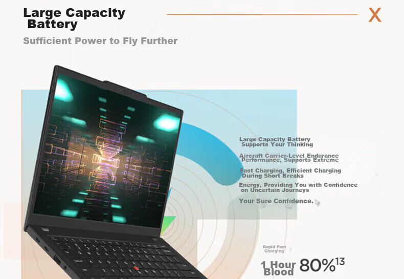 Lenovo ThinkPad X13 Ultra 5-225U 16GB 512GB SSD Integrated Graphics 13.3-inch with Bag and Mouse  2026 8