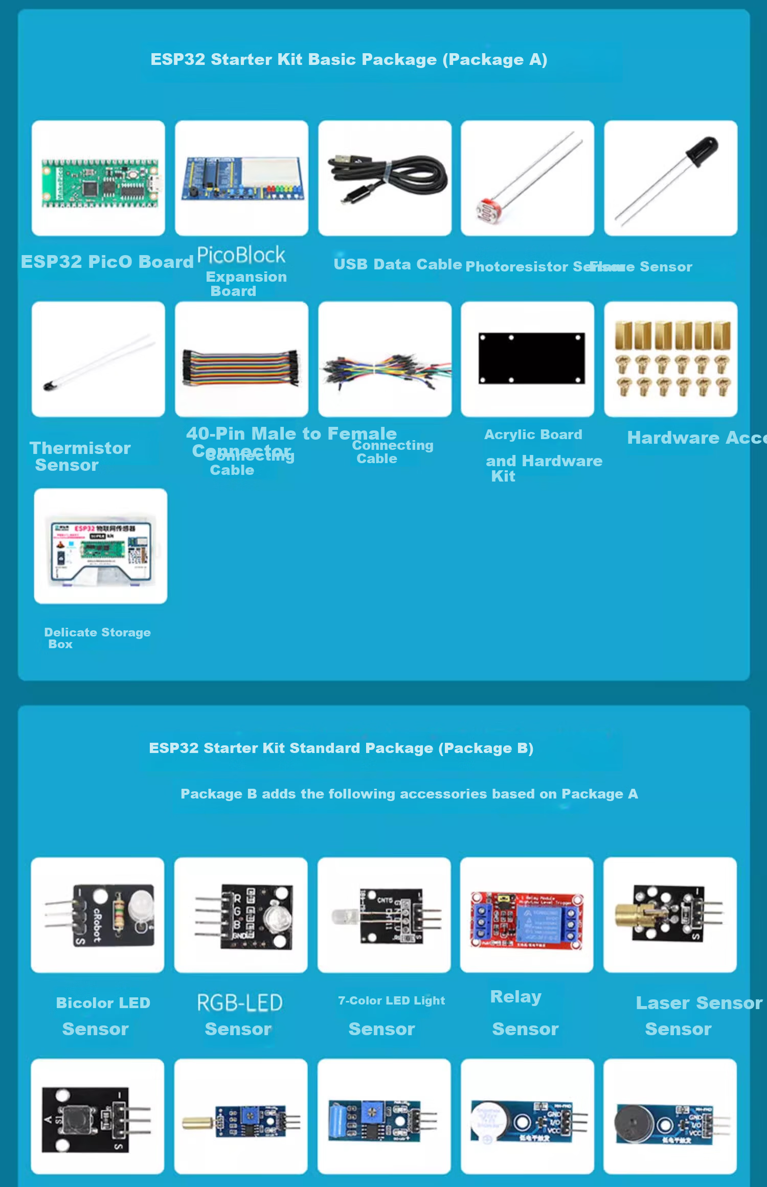 LOBOROBOT ESP32 Development Board IoT Remote Control Misqi Programming Scratch ESP32 Mainboard Kit 8