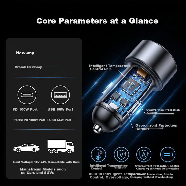 Newsmy 120W Car Charger Super Fast Charging Triple Port Cigarette Lighter Adapter Compatible with Huawei Vivo OPPO Apple 17 Laptop Charging 4