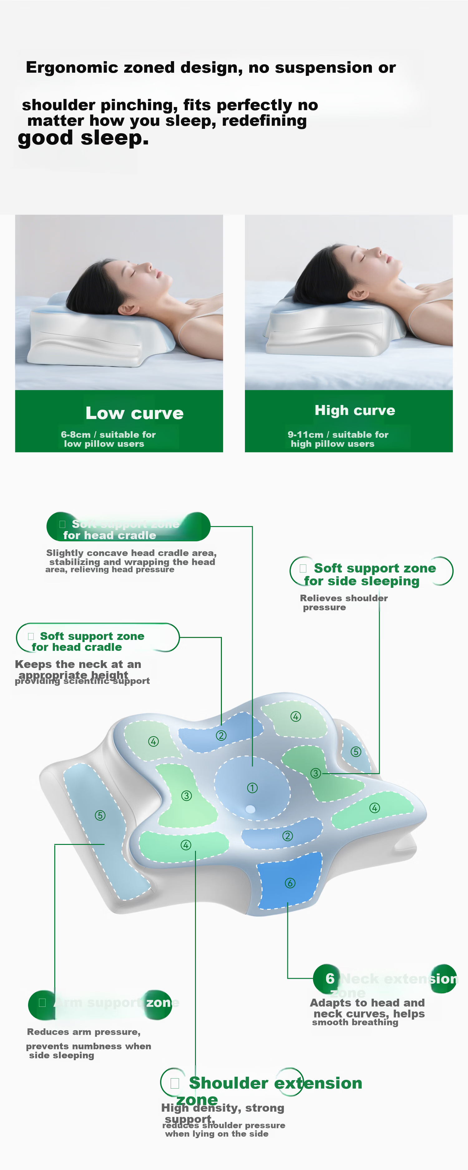 Jingyan Memory Foam Neck Pillow Ergonomic Butterfly Shape Cervical Spine Pillow for Deep Sleep Adult Side Sleep 3