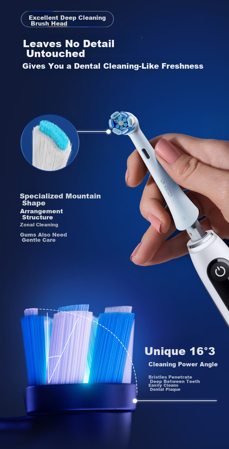 Oral-B German Imported Adult Electric Toothbrush Heads Original IO Series, Premium Deep Cleaning Brush Heads 2-Pack, White CW-2, Oral Care Gum Protection [Genuine Brush Heads] 3