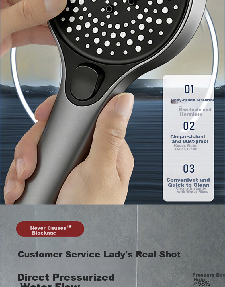 BOONEN High-Pressure Shower Head Large Panel Powerful Water Flow Bathroom Shower Heater Rainfall Showerhead 6
