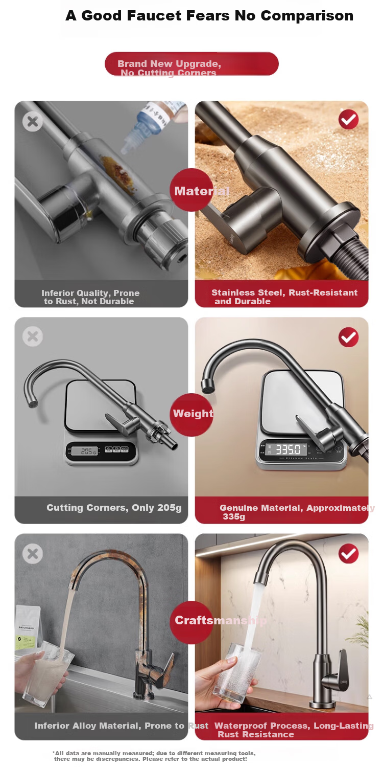 ILeddog [Germany] Kitchen Faucet Single Cold Sink Basin Swivel Pressurized Splash-Proof CFLT-DL 6