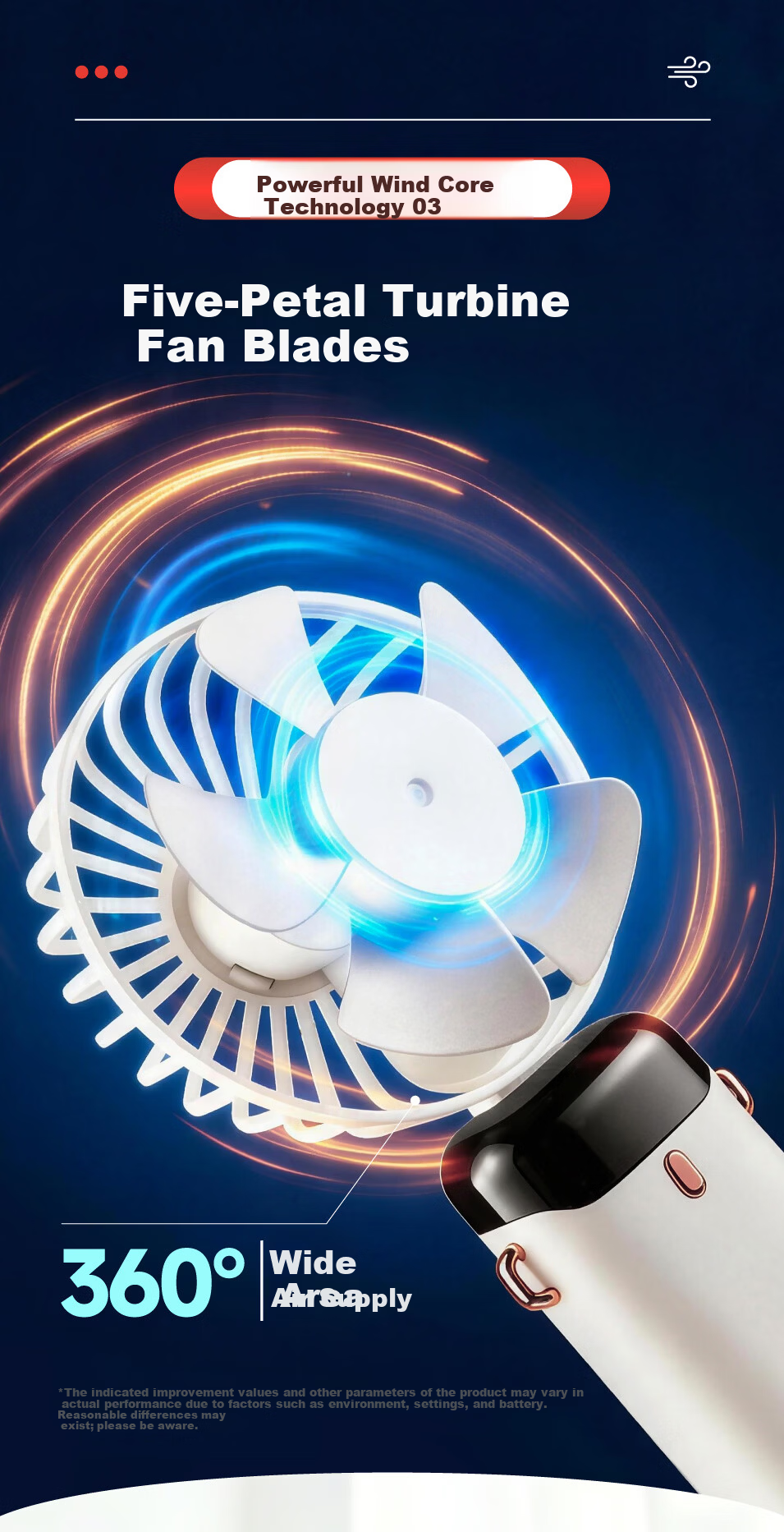 JONEVEE Handheld Mini Foldable USB Fan with Digital Display, Portable Desktop Stand, High Wind Power, Neck Hanging Outdoor Fan for Students, Dormitory, Office, Rechargeable Personal Fan 5