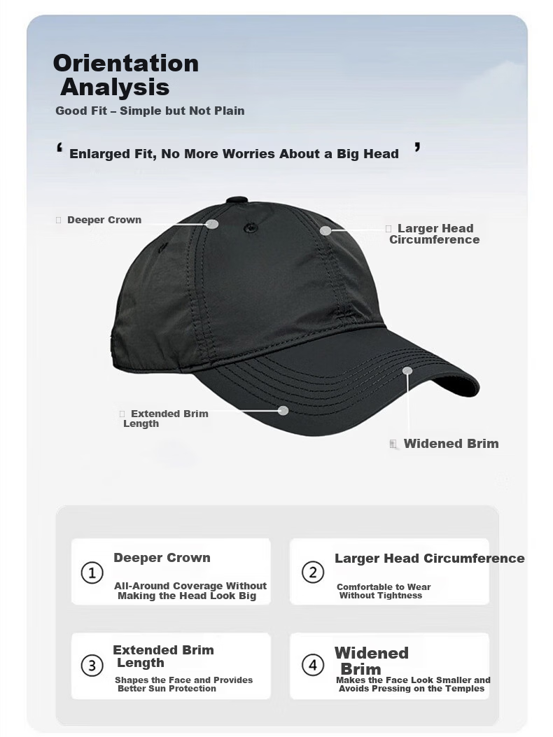 HAOGUAN Quick-Dry Breathable Baseball Cap Men's Summer Outdoor Sunshade Thin Large Head Circumference Sun Protection Duckbill Hat for Women 1