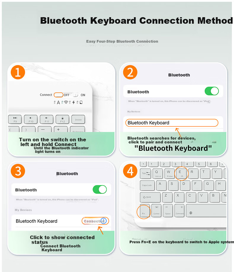 Asva Keyboard Protective Case for Huawei MatePad 11.5 2026 Model, 11.5-inch 360-Degree Rotatable Magnetic Bluetooth Keyboard with Pen Slot and Tablet Stand 2