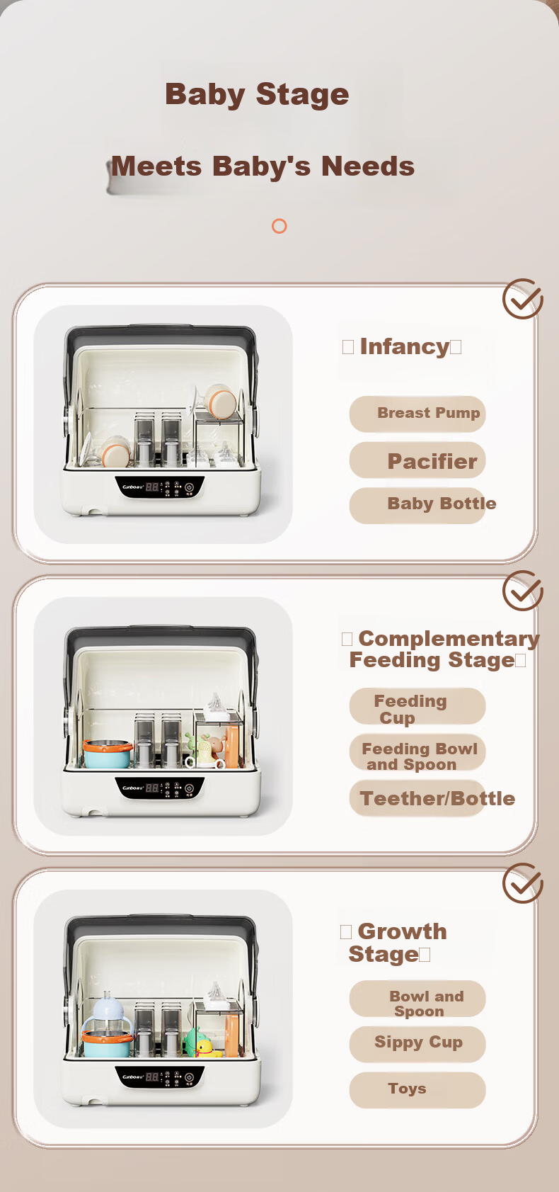 Canbo Baby Bottle Sterilizer UV Sterilizer with Drying Function All-in-One Baby Bottle Sterilizer and Dryer 10