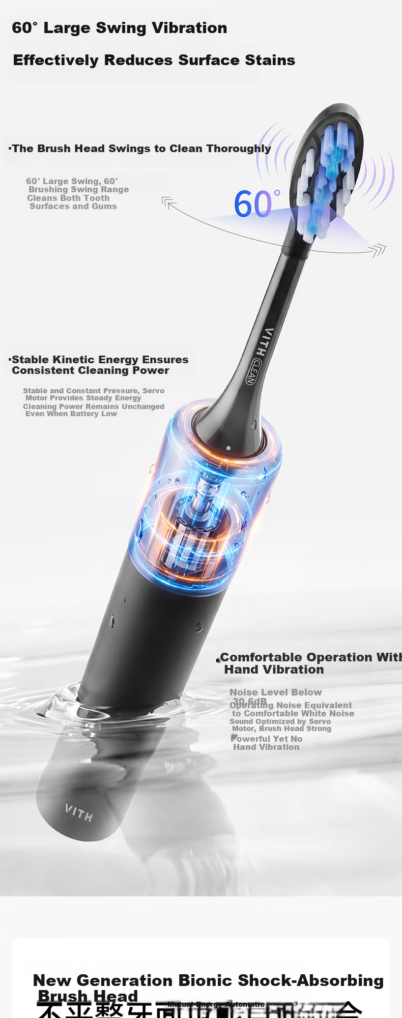 Hongmeng Smart Choice VITH Pro Max Electric Toothbrush Whitening Toothbrush Gift for Boyfriend Girlfriend Birthday Xuan Bronze Compatible with Huawei Smart Life Price Guarantee 618 7