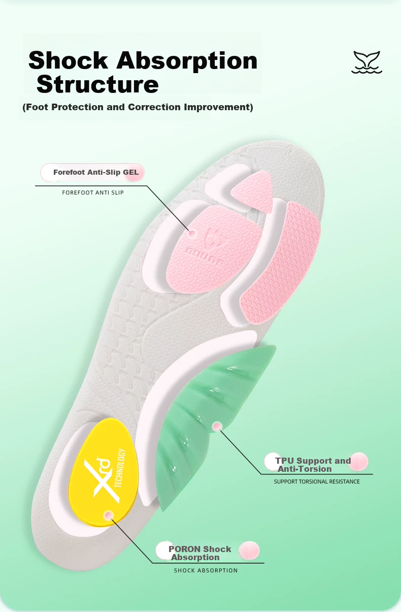 Gouge Whale Mat Professional Arch Support Insoles, Flat Foot Correction Insoles, Black, Size 45-46, 1 Pair 9
